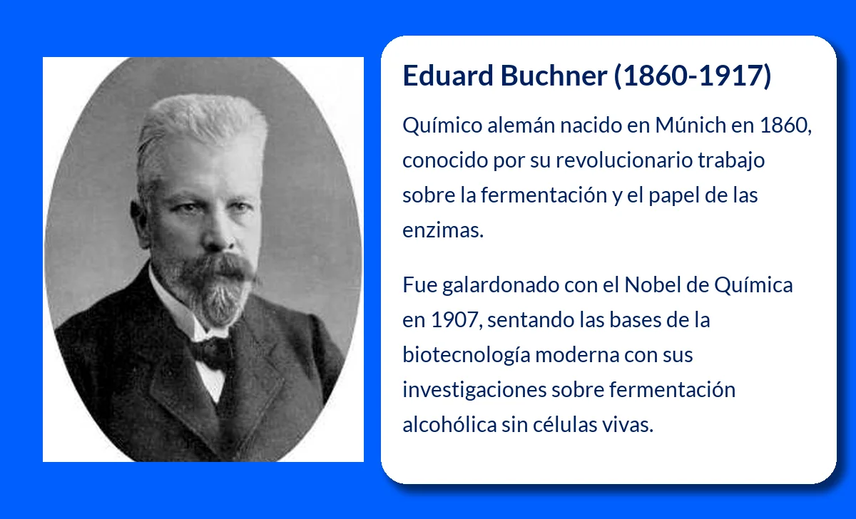 Eduard Buchner (1860-1917): El químico alemán que revolucionó la comprensión de la fermentación