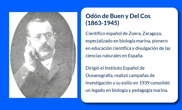 Odón de Buen y Del Cos (1863-1945). El científico que impulsó la biología marina en España