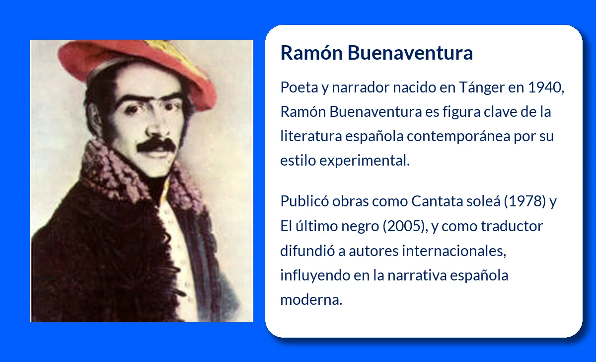 Ramón Buenaventura (1940-VVVV): Un Poeta y Narrador Inmortal de la Literatura Española