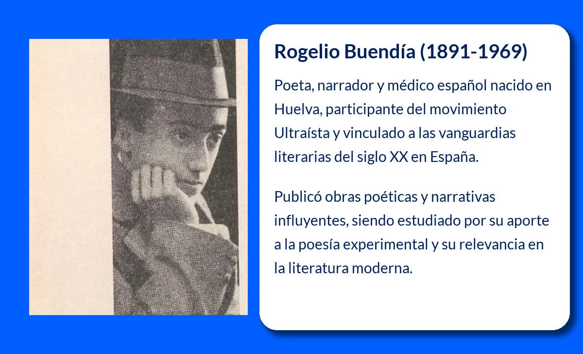 Rogelio Buendía (1891-1969). El Poeta