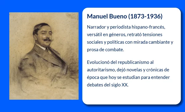 Manuel Bueno (1873-1936): El escritor que vivió entre el cambio político y social