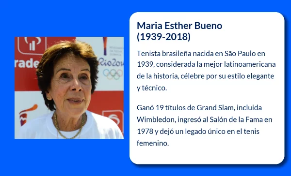 Maria Esther Bueno (1939-2018). La leyenda brasileña del tenis femenino