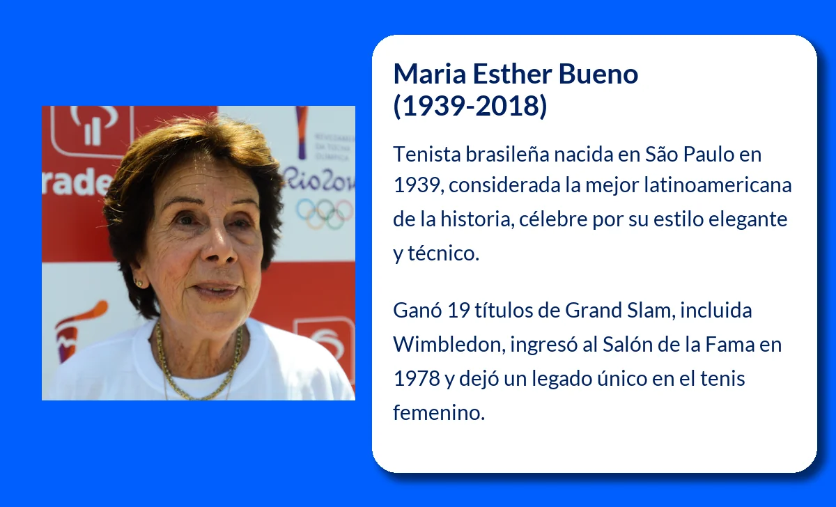 Maria Esther Bueno (1939-2018). La leyenda brasileña del tenis femenino