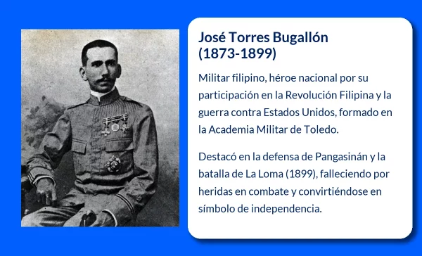 Bugallón