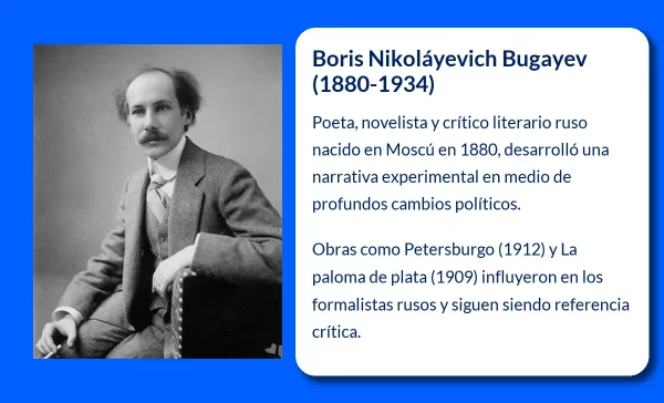 Bugayev