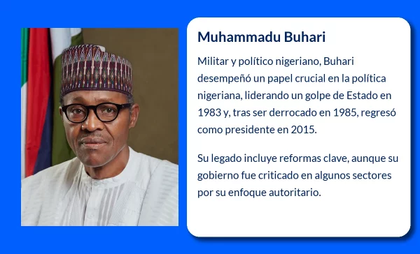 Buhari