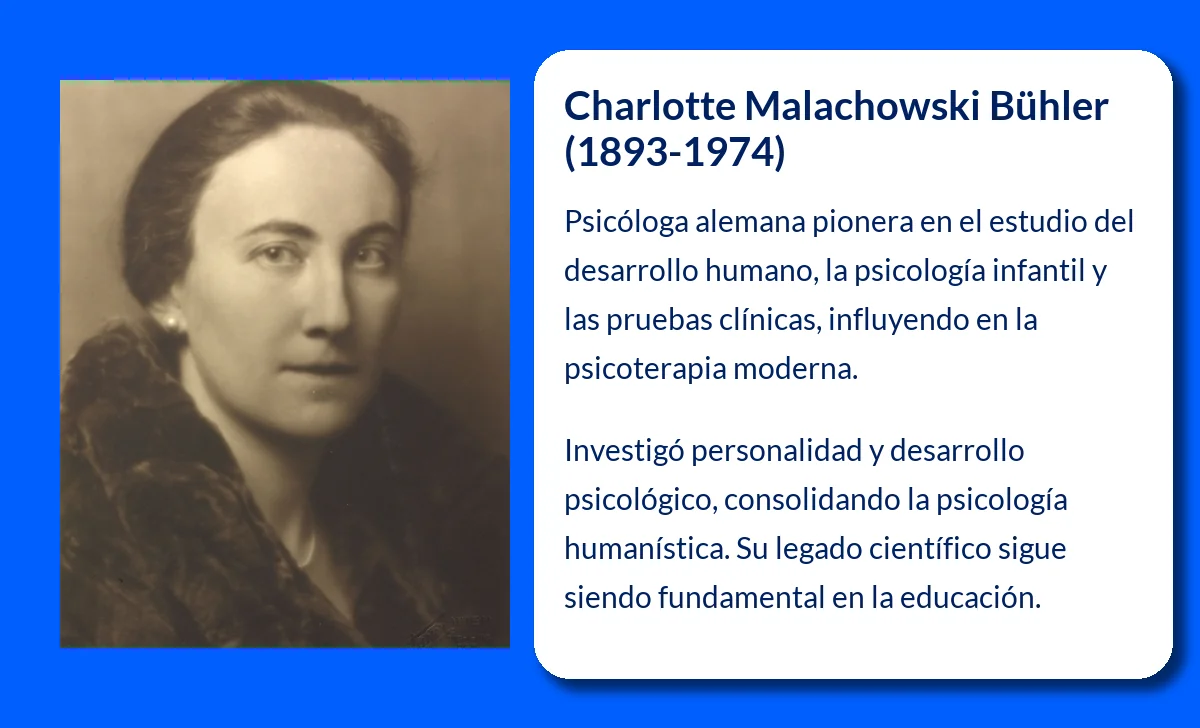 Charlotte Malachowski Bühler (1893-1974): Una pionera de la psicología humanística
