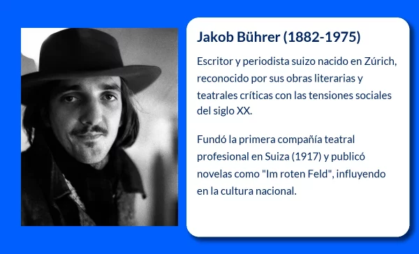 Jakob Bührer (1882-1975): El escritor suizo que retrató los dilemas de su tiempo