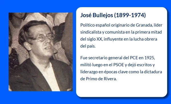 José Bullejos (1899-1974): El político que dejó huella en el sindicalismo y el comunismo español