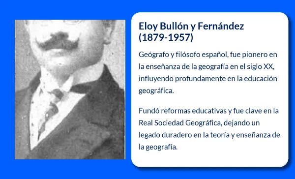 Eloy Bullón y Fernández (1879-1957): El geógrafo y filósofo español que revolucionó la enseñanza de la geografía