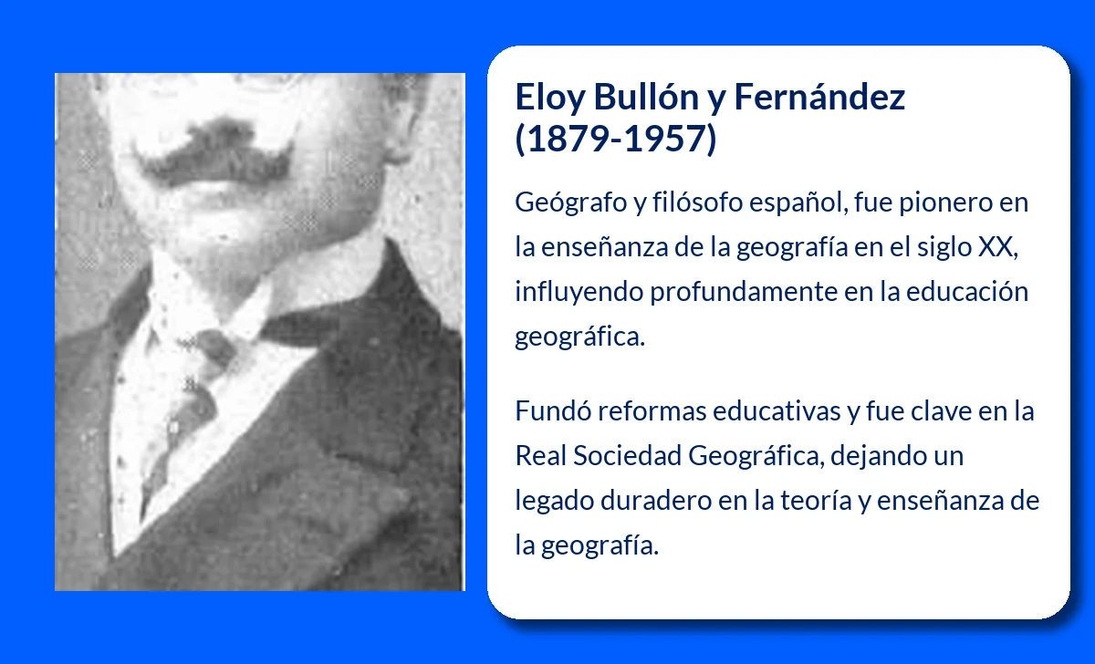 Eloy Bullón y Fernández (1879-1957): El geógrafo y filósofo español que revolucionó la enseñanza de la geografía