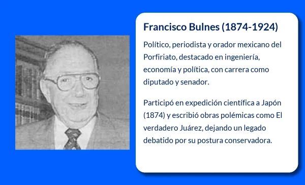 Francisco Bulnes (1874-1924). El político