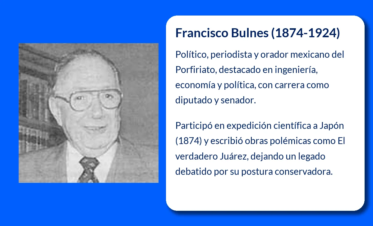 Francisco Bulnes (1874-1924). El político