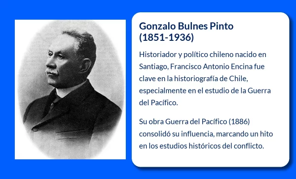 Gonzalo Bulnes Pinto (1851-1936). El historiador y político chileno que dejó huella en la Guerra del Pacífico