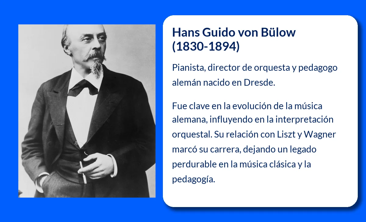 Hans Guido von Bülow (1830-1894): El virtuoso de la música alemana que dejó una huella indeleble en la dirección y la interpretación