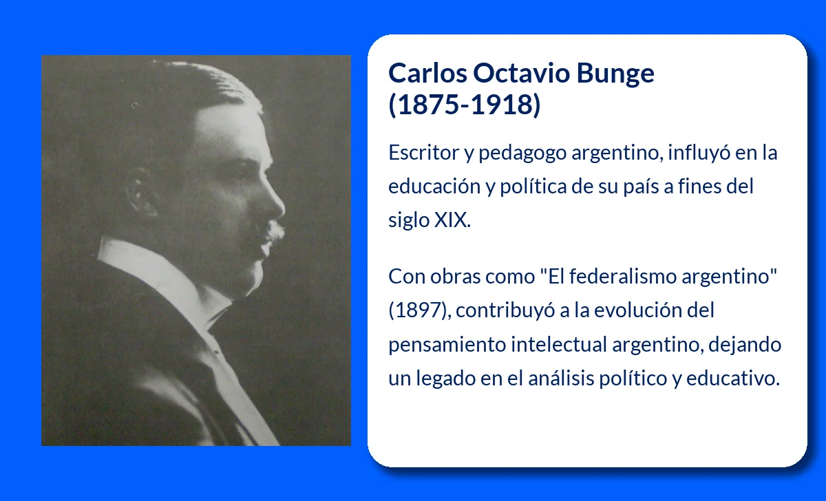Bunge