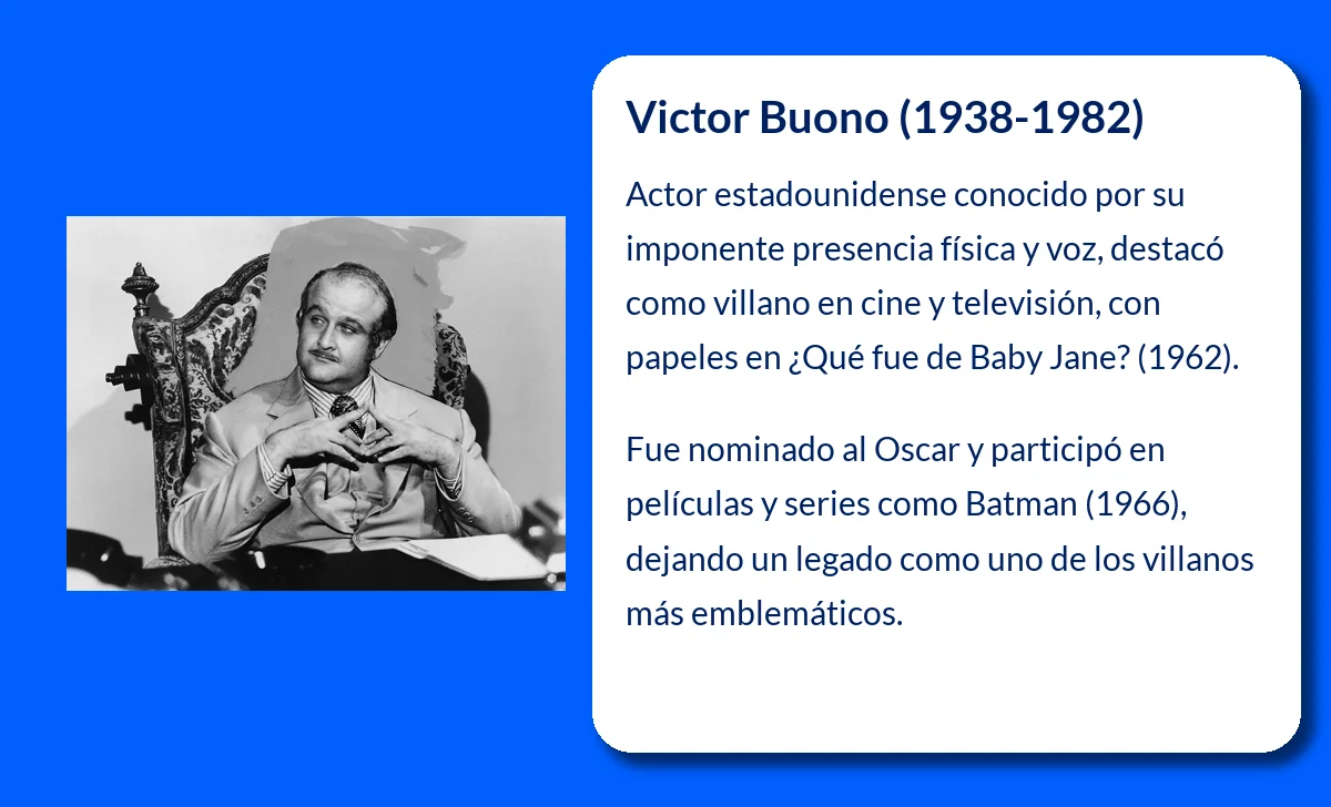 Victor Buono (1938-1982): Un gigante del cine y la televisión estadounidense