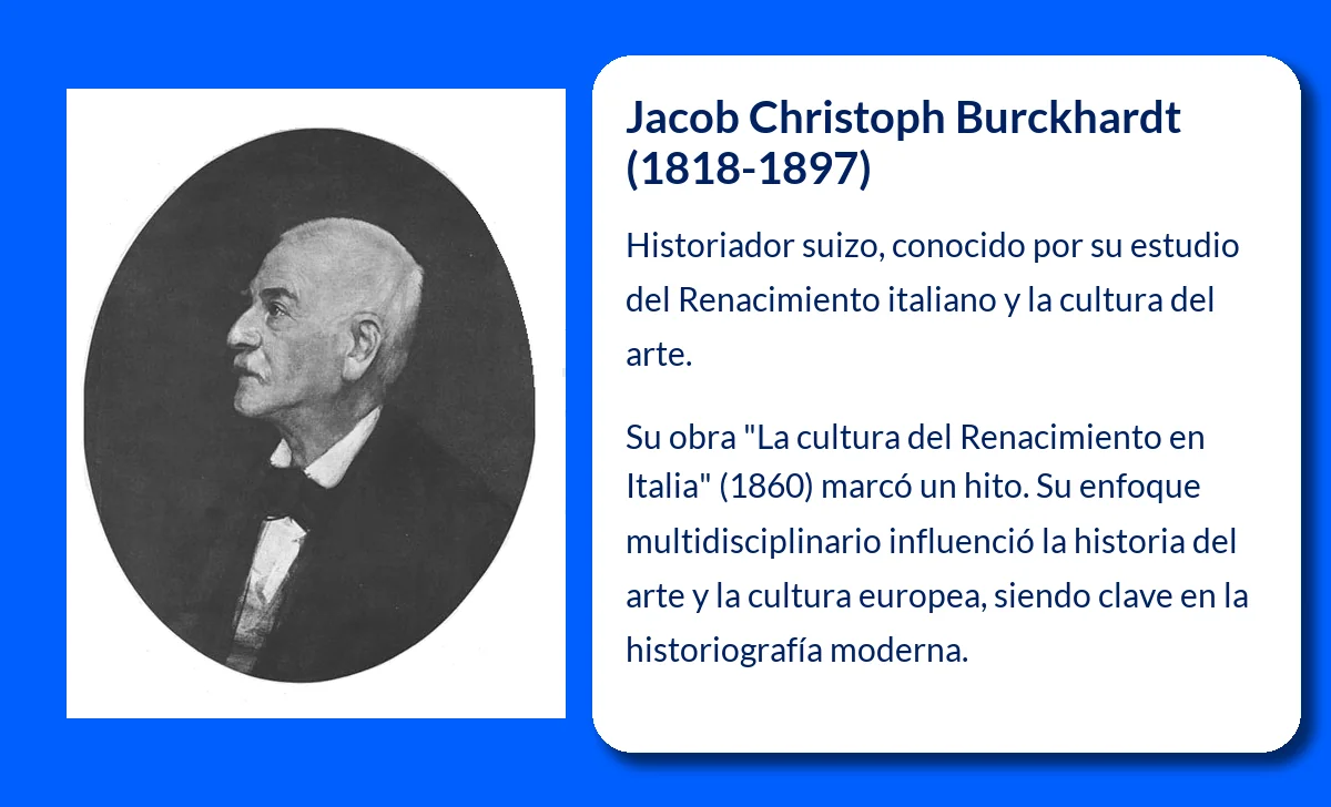 Jacob Christoph Burckhardt (1818-1897): El padre del Renacimiento en la historiografía moderna