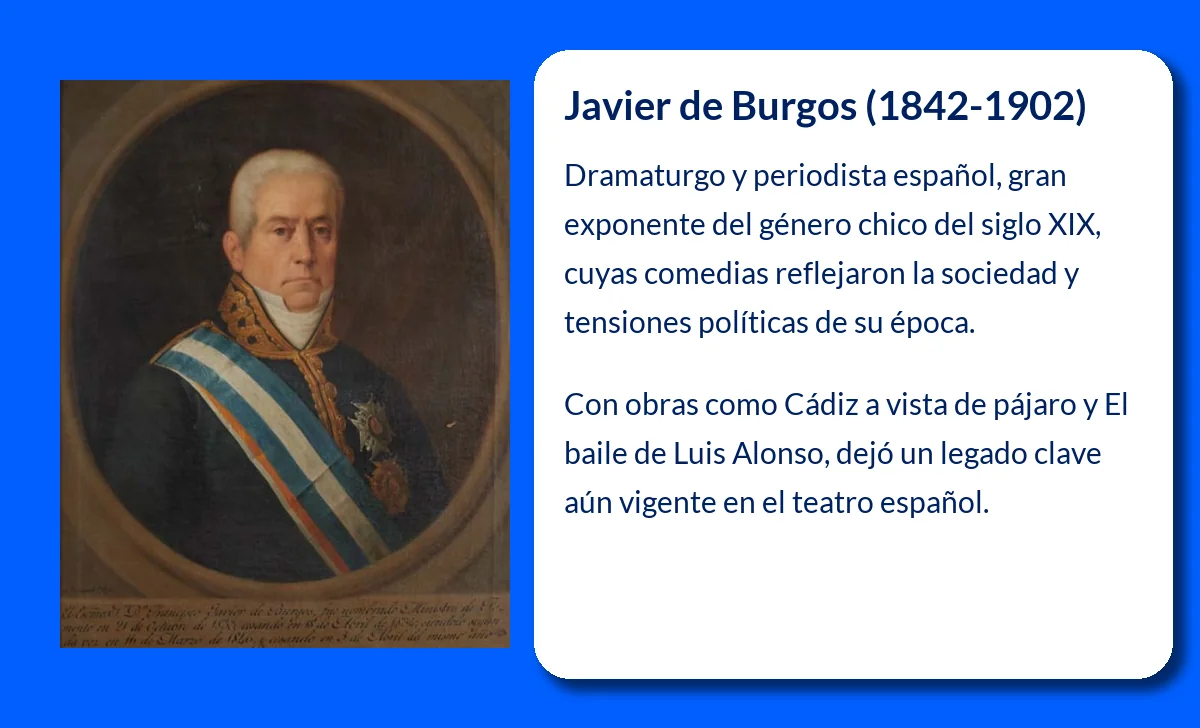 Burgos