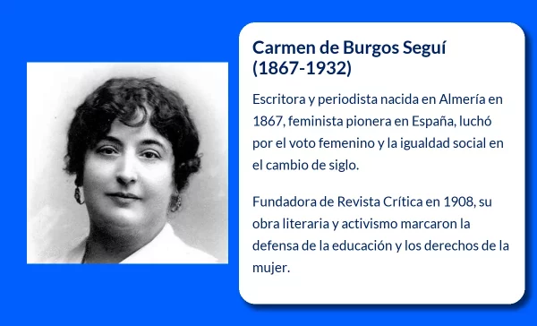 Carmen de Burgos Seguí (1867-1932): La escritora y periodista que luchó por la igualdad