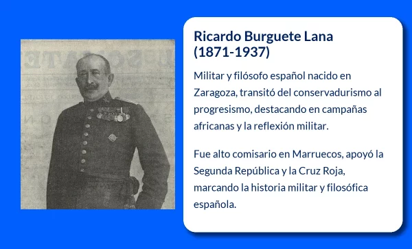 Burguete Lana