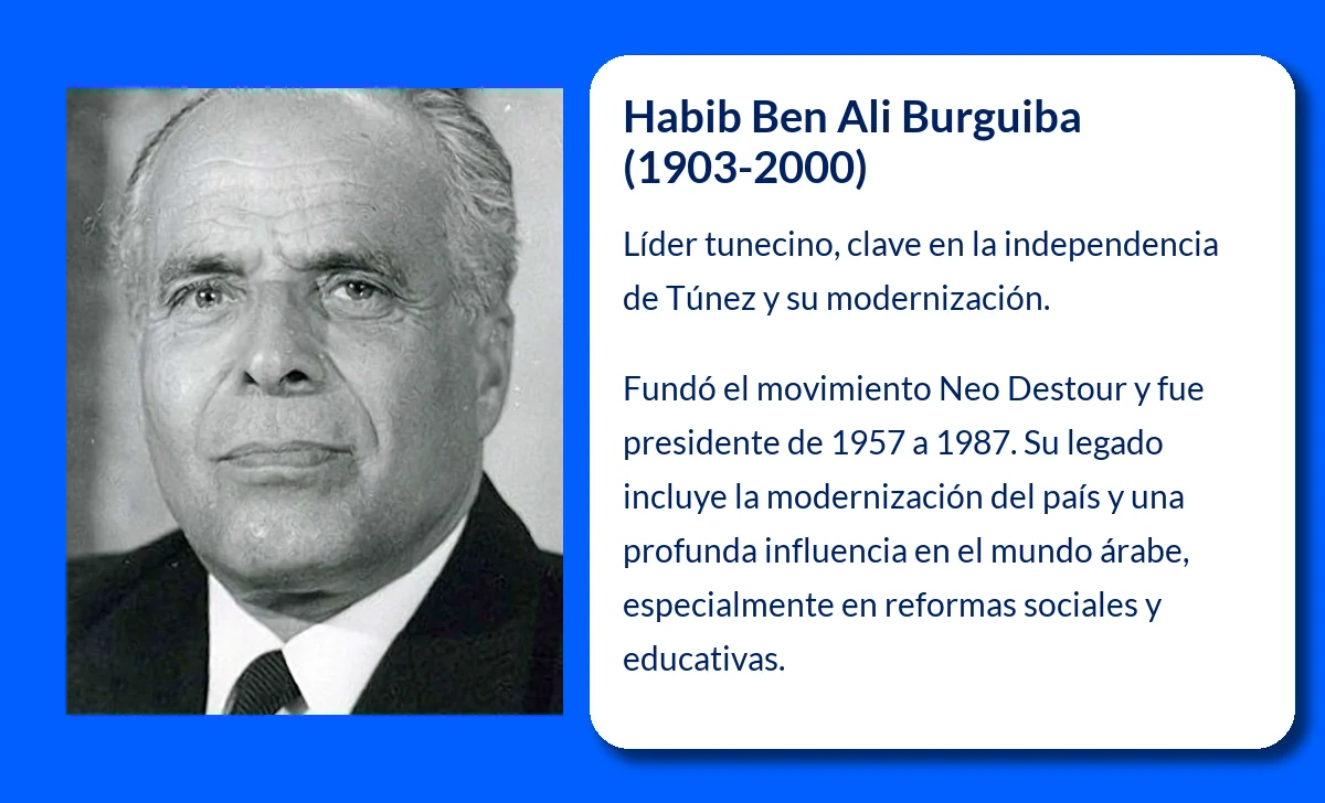 Habib Ben Ali Burguiba (1903-2000). El visionario que transformó Túnez