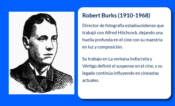 Robert Burks: (1910-1968). El maestro de la fotografía cinematográfica detrás de los clásicos de Hitchcock