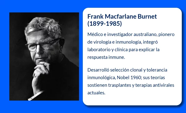 Frank Macfarlane Burnet (1899-1985): El pionero australiano de la inmunología y la virología