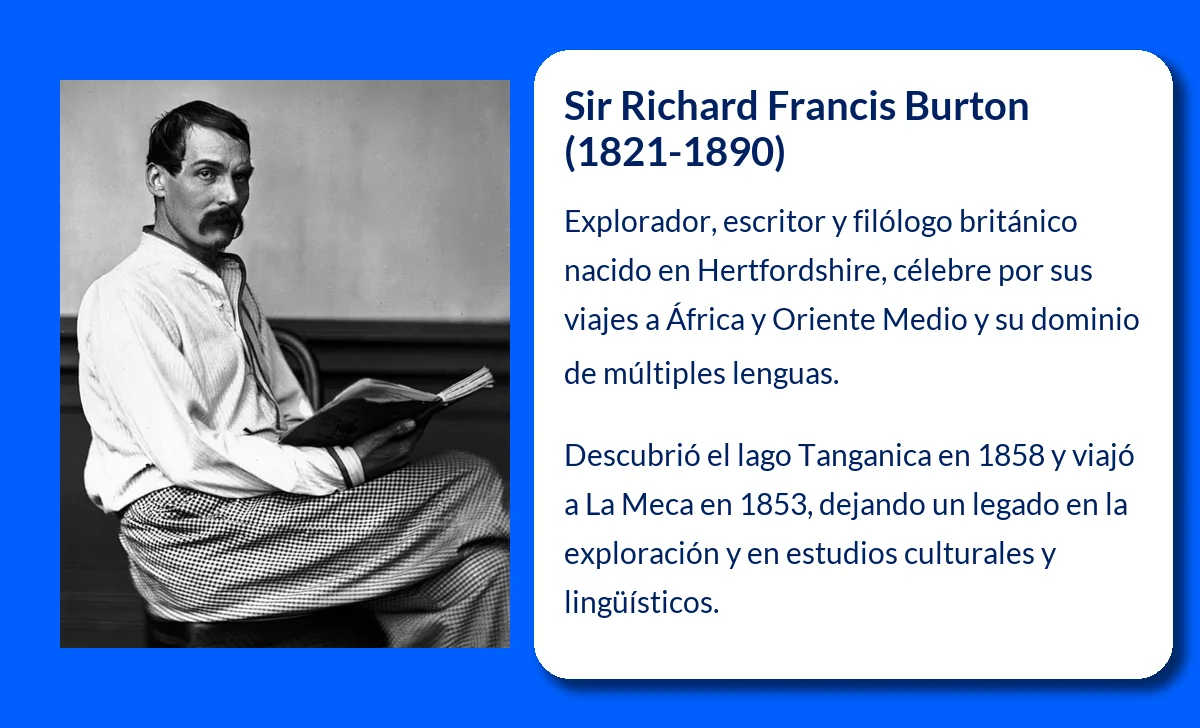 Sir Richard Francis Burton (1821-1890): El explorador