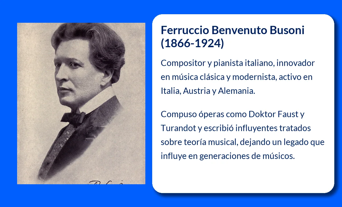 Ferruccio Benvenuto Busoni (1866-1924): El Compositor Visionario que Revolucionó la Música Clásica