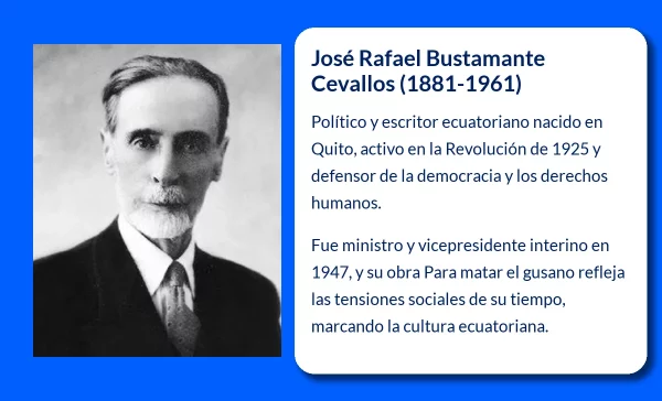 José Rafael Bustamante Cevallos (1881-1961): El político