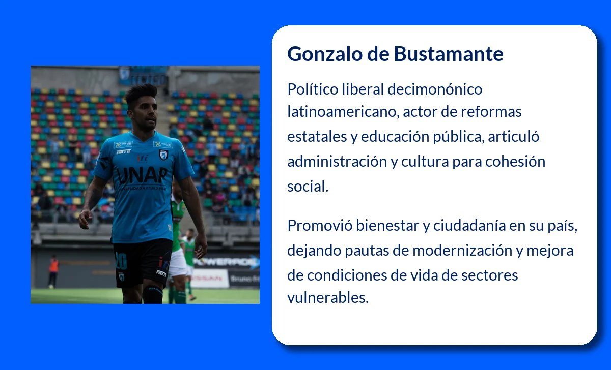 Gonzalo de Bustamante (1854-?) - El legado histórico de un líder destacado