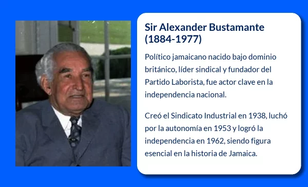 Sir Alexander Bustamante (1884-1977): El político e industrial jamaicano que dejó una huella imborrable en la historia de Jamaica