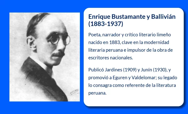 Enrique Bustamante y Ballivián (1883-1937): El Poeta y Promotor Cultural que Dejó una Huella en la Literatura Peruana