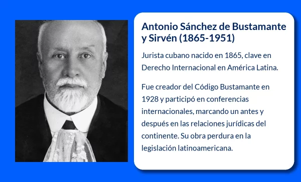 Antonio Sánchez de Bustamante y Sirvén (1865-1951): El arquitecto del Derecho Internacional en América Latina