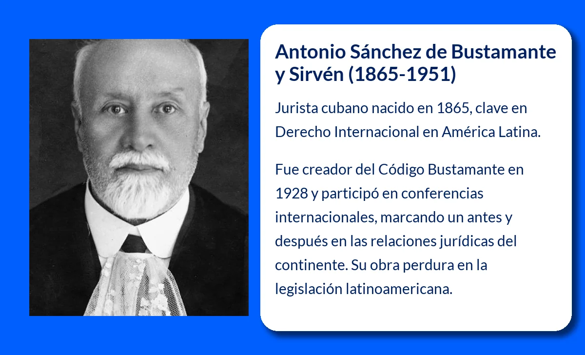 Antonio Sánchez de Bustamante y Sirvén (1865-1951): El arquitecto del Derecho Internacional en América Latina