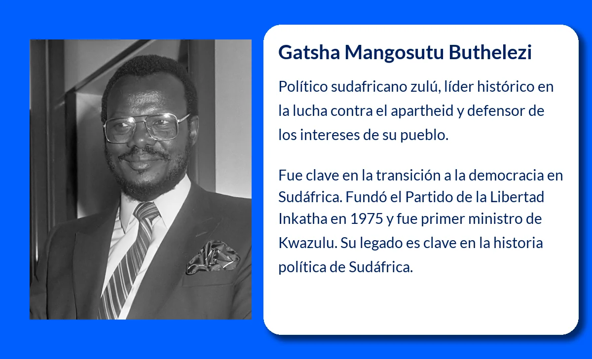 Gatsha Mangosutu Buthelezi (1928-VVVV): El legado del líder zulú y su papel en la lucha contra el apartheid