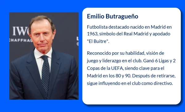 Emilio Butragueño (1963-VVVV): La leyenda del Real Madrid y su legado fuera del campo