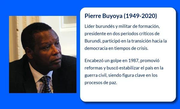 Pierre Buyoya (1949-2020): El líder que navegó entre la crisis y la reconciliación en Burundi