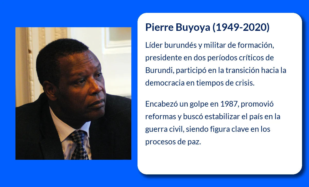 Pierre Buyoya (1949-2020): El líder que navegó entre la crisis y la reconciliación en Burundi