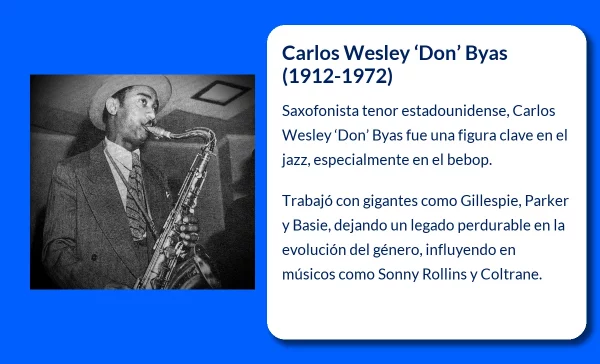 Carlos Wesley 'Don' Byas (1912-1972): El Saxofonista de Jazz que Influenció Generaciones