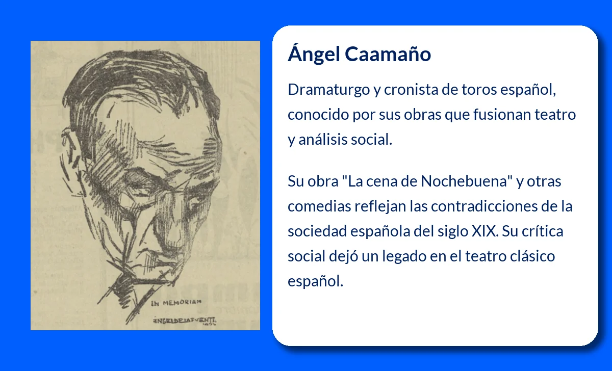 Ángel Caamaño (1861-?): El dramaturgo y cronista de toros que inmortalizó la comedia burguesa