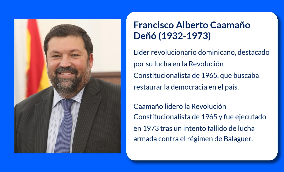 Francisco Alberto Caamaño Deñó (1932-1973): Líder revolucionario y símbolo de la lucha por la democracia en República Dominicana