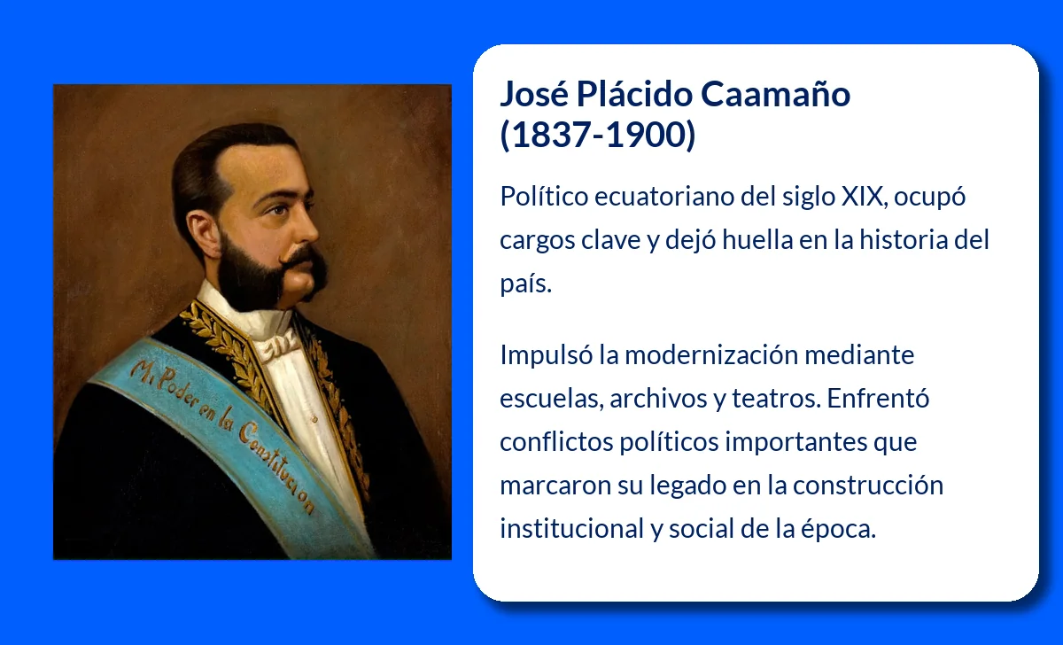 José Plácido Caamaño (1837-1900). Un político ecuatoriano con legado controvertido y desafíos internacionales