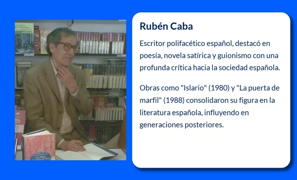 Rubén Caba (1935-VVVV). El legado literario de un escritor polifacético