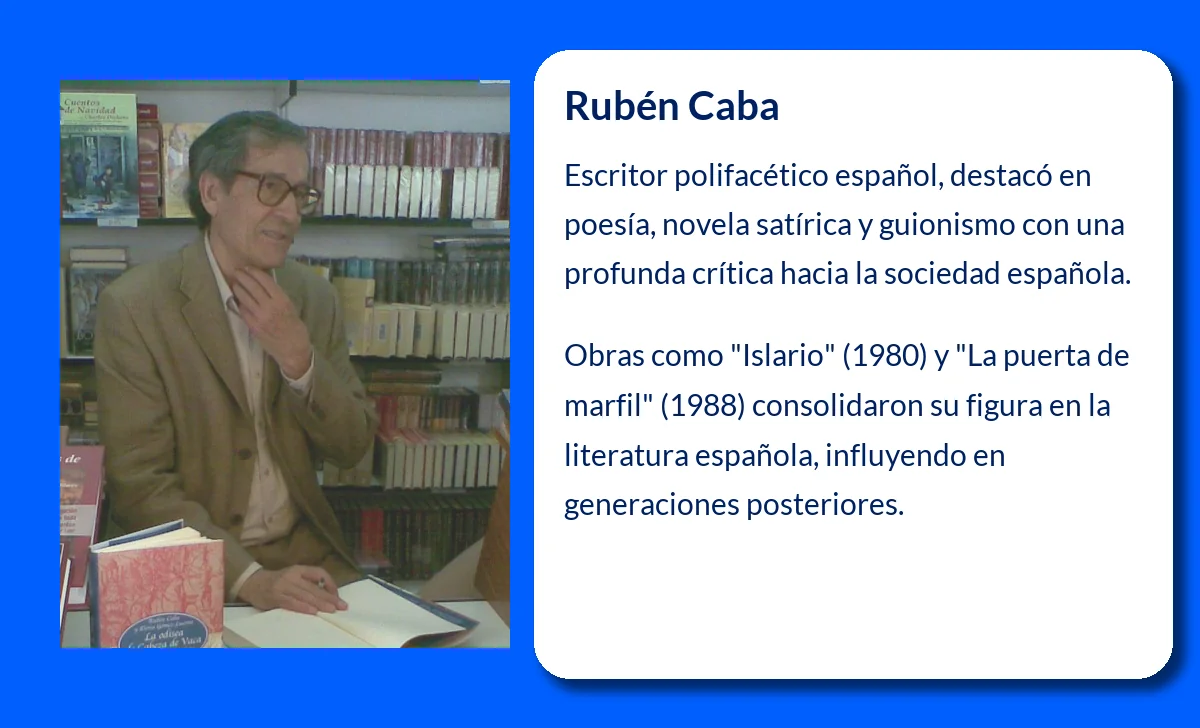 Rubén Caba (1935-VVVV). El legado literario de un escritor polifacético