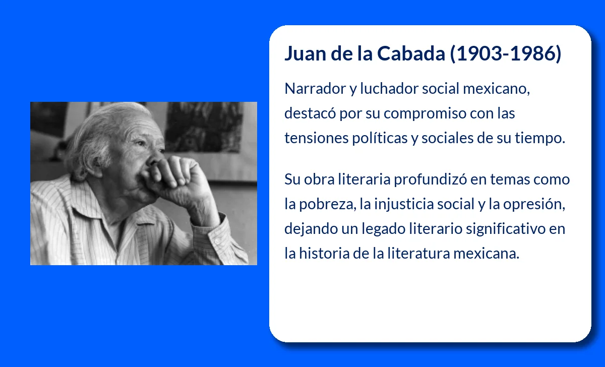 Juan de la Cabada (1903-1986). El narrador y luchador social que marcó la literatura y el cine mexicano