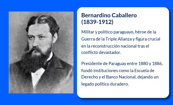 Bernardino Caballero (1839-1912). El militar y político paraguayo que marcó la historia del país