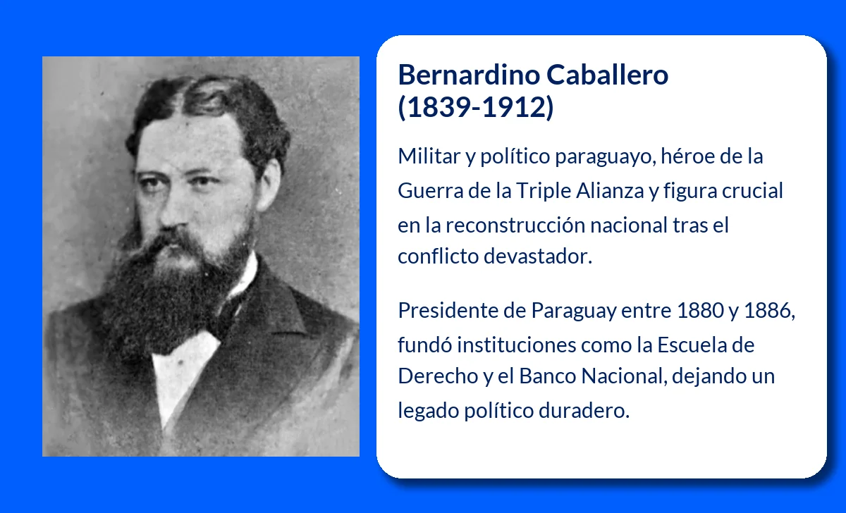 Bernardino Caballero (1839-1912). El militar y político paraguayo que marcó la historia del país
