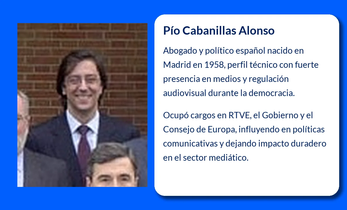 Cabanillas Alonso